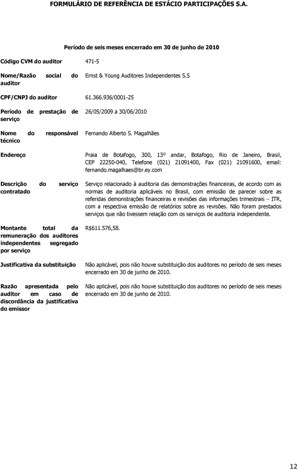 Justificativa da substituição Razão apresentada pelo auditor em caso de discordância da justificativa do emissor 26/05/2009 a 30/06/2010 Fernando Alberto S.