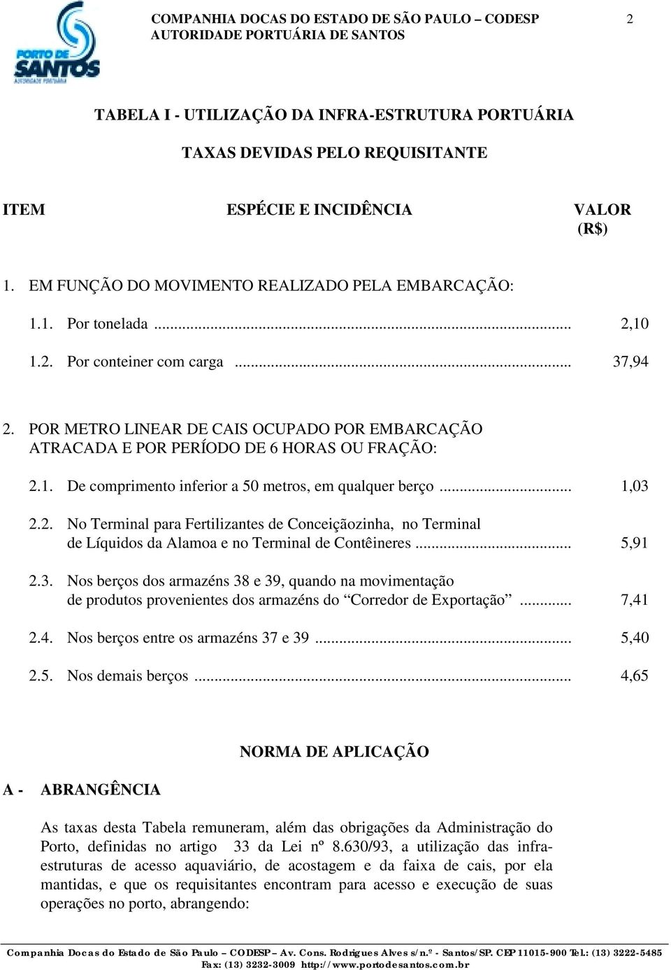 POR METRO LINEAR DE CAIS OCUPADO POR EMBARCAÇÃO ATRACADA E POR PERÍODO DE 6 HORAS OU FRAÇÃO: 2.