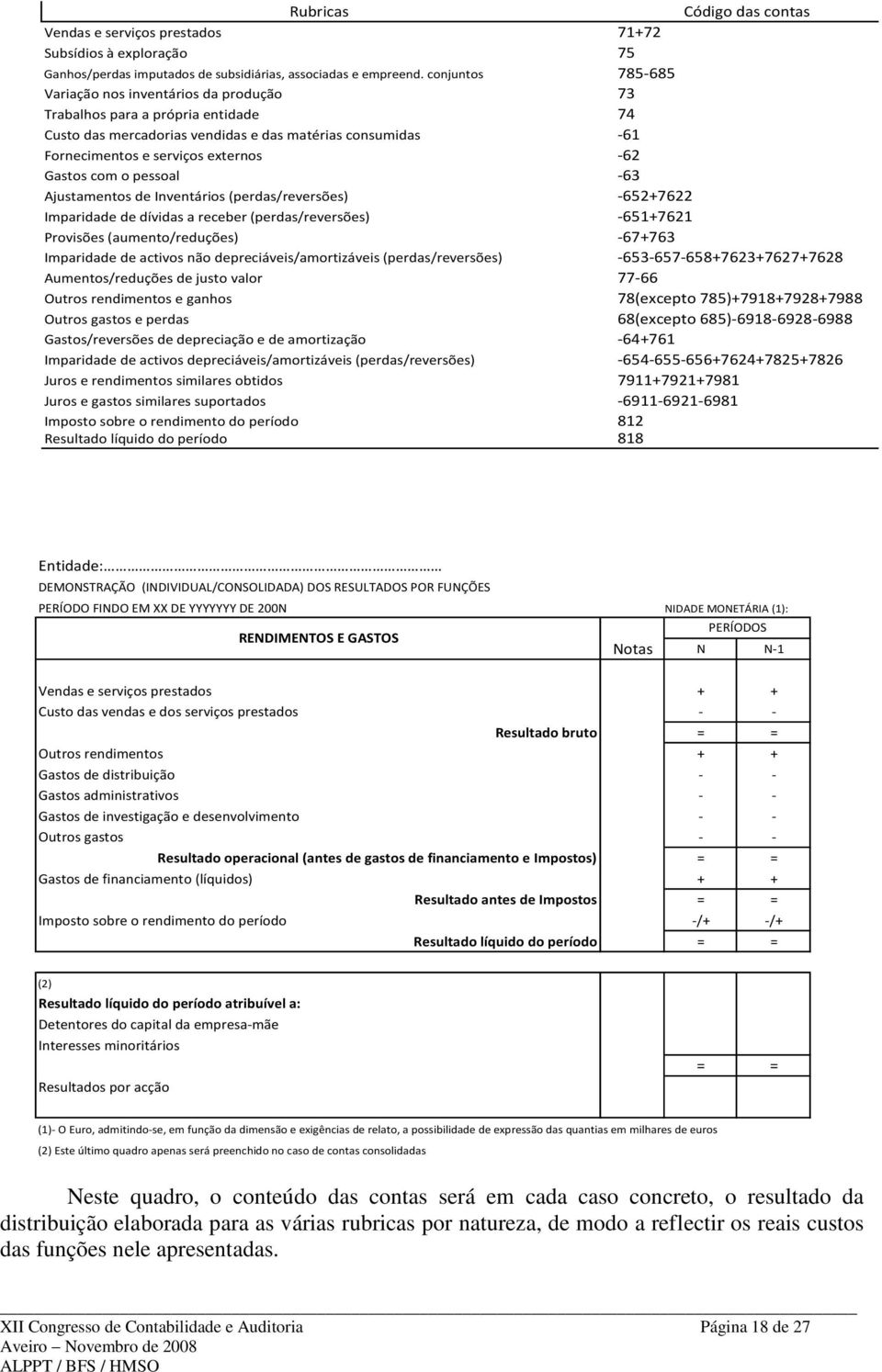 Gastos com o pessoal -63 Ajustamentos de Inventários (perdas/reversões) -652+7622 Imparidade de dívidas a receber (perdas/reversões) -651+7621 Provisões (aumento/reduções) -67+763 Imparidade de