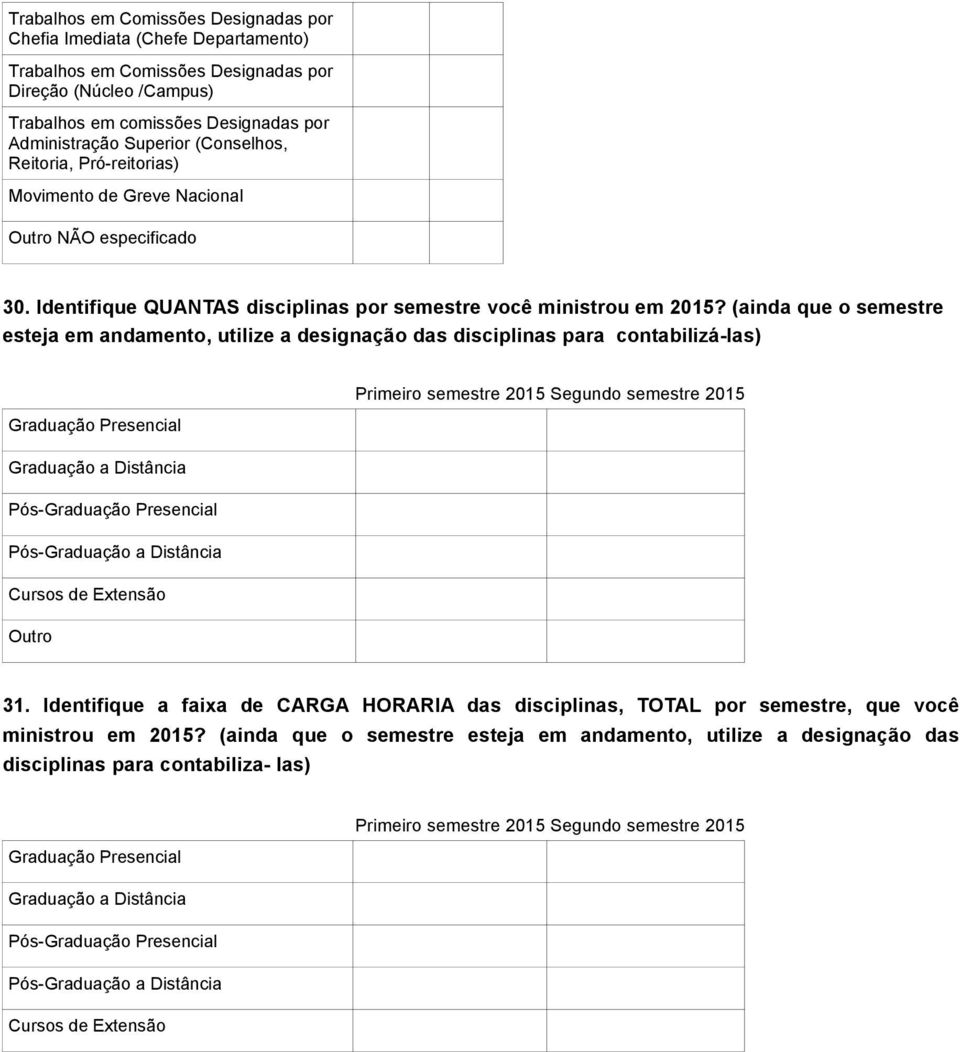 (ainda que o semestre esteja em andamento, utilize a designação das disciplinas para contabilizá-las) Primeiro semestre 2015 Segundo semestre 2015 Graduação Presencial Graduação a Distância