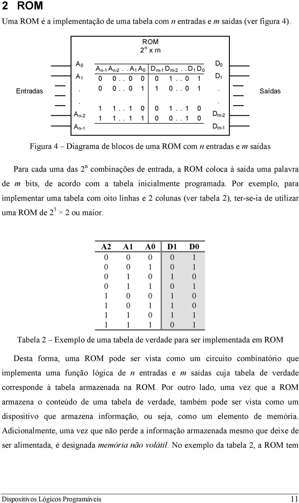 m bits, de acordo com a tabela inicialmente programada Por eemplo, para implementar uma tabela com oito linhas e 2 colunas (ver tabela 2), ter-se-ia de utilizar uma OM de 2 3 2 ou maior A2 A1 A0 D1