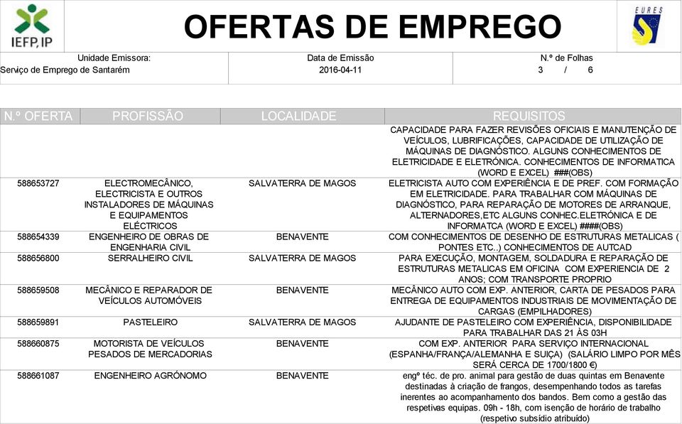 UTILIZAÇÃO DE MÁQUINAS DE DIAGNÓSTICO. ALGUNS CONHECIMENTOS DE ELETRICIDADE E ELETRÓNICA. CONHECIMENTOS DE INFORMATICA (WORD E EXCEL) ###(OBS) ELETRICISTA AUTO COM EXPERIÊNCIA E DE PREF.