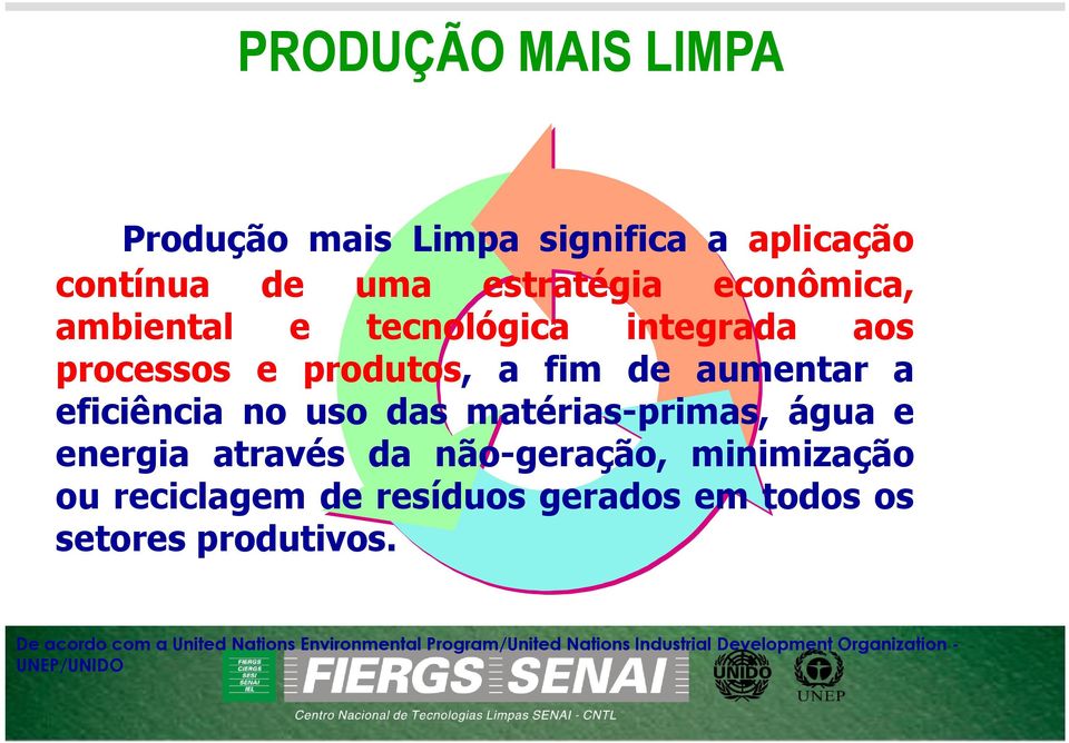 e energia através da não-geração, minimização ou reciclagem de resíduos gerados em todos os setores produtivos.