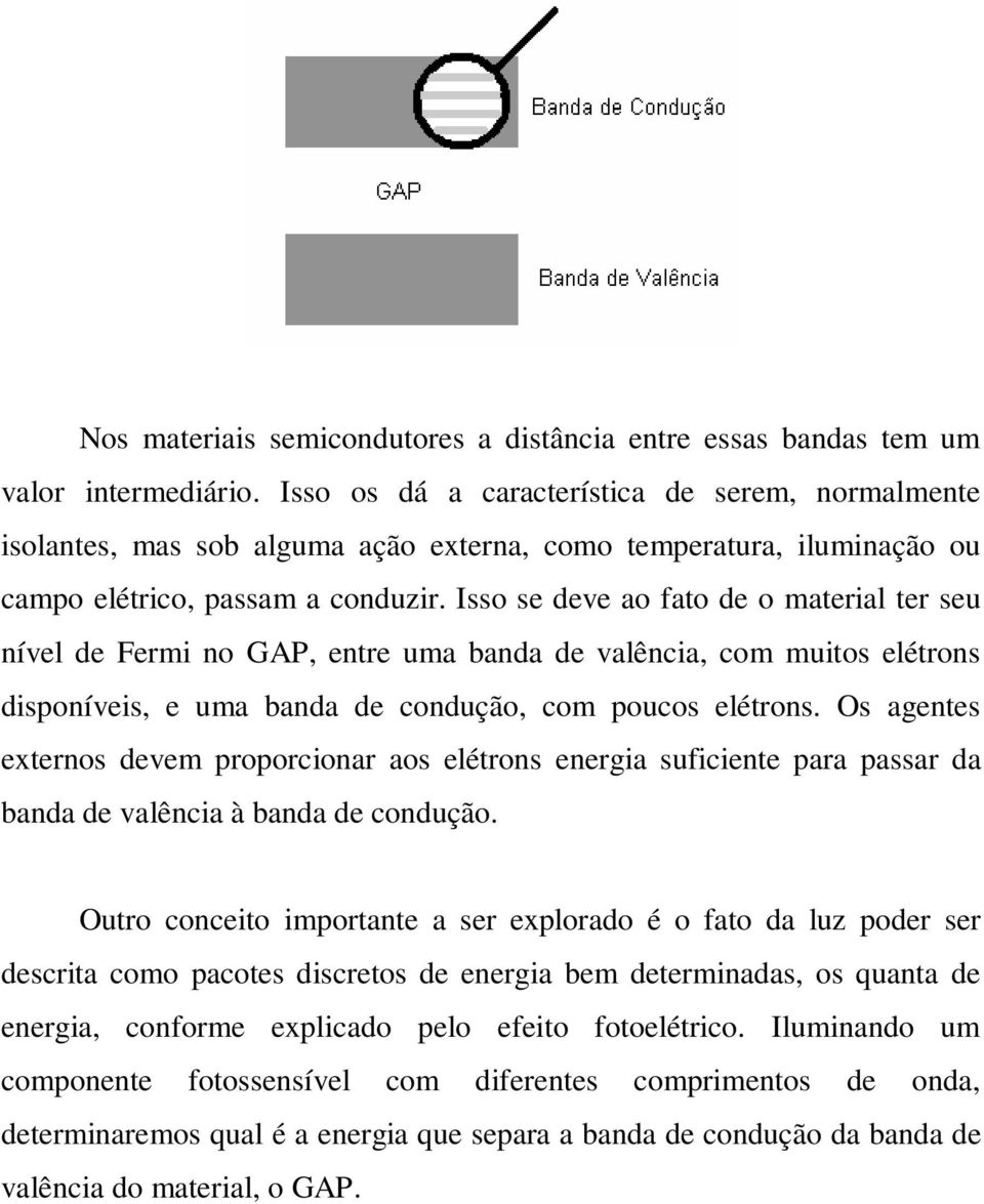 Isso se deve ao fato de o material ter seu nível de Fermi no GAP, entre uma banda de valência, com muitos elétrons disponíveis, e uma banda de condução, com poucos elétrons.