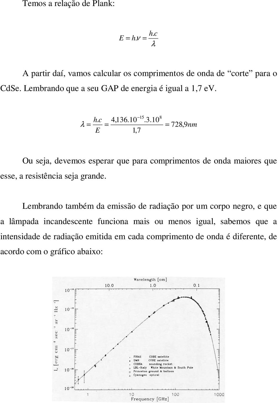 .10.3.10 = 1,7 8 = 78,9nm Ou seja, devemos esperar que para comprimentos de onda maiores que esse, a resistência seja grande.