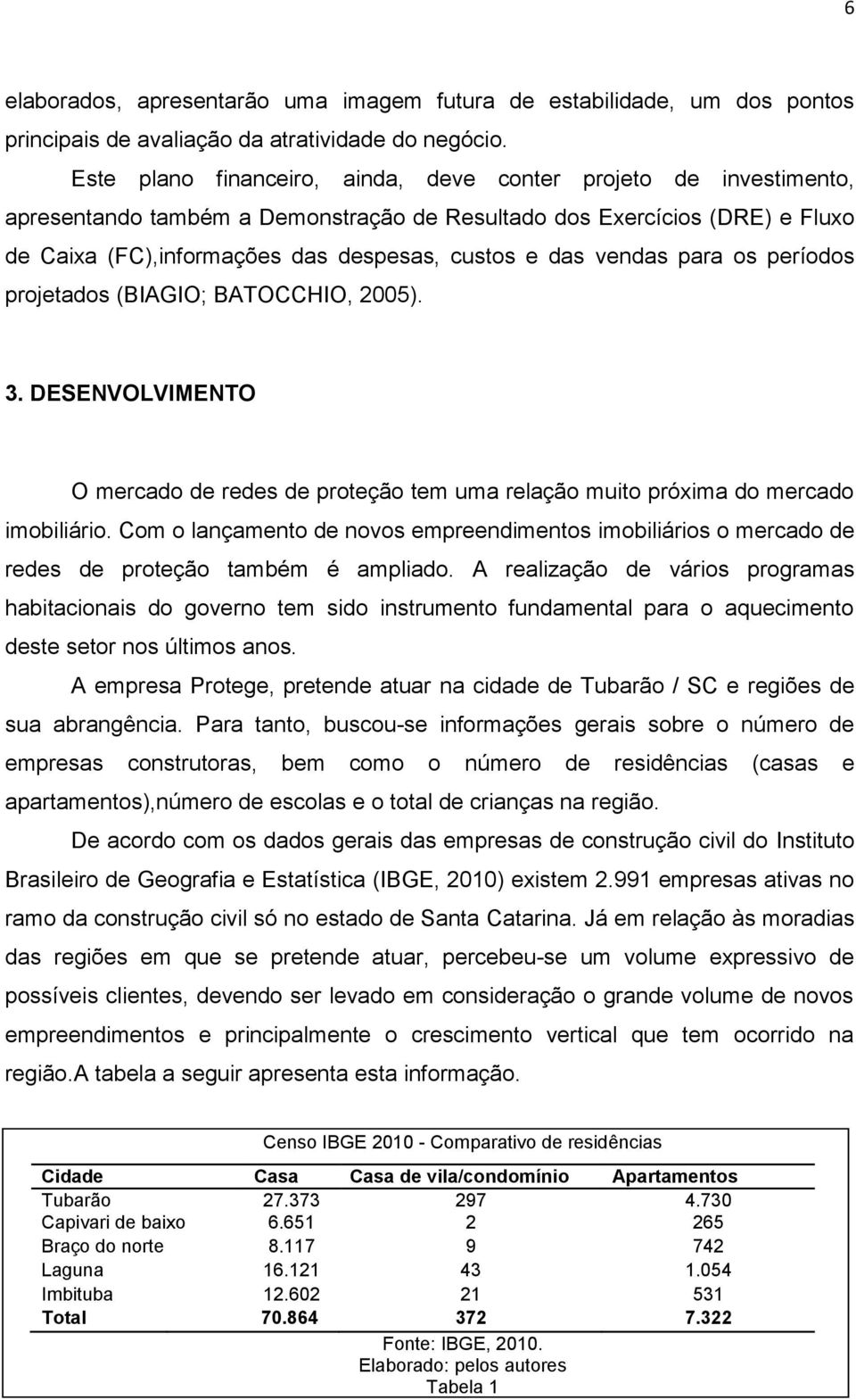 vendas para os períodos projetados (BIAGIO; BATOCCHIO, 2005). 3. DESENVOLVIMENTO O mercado de redes de proteção tem uma relação muito próxima do mercado imobiliário.