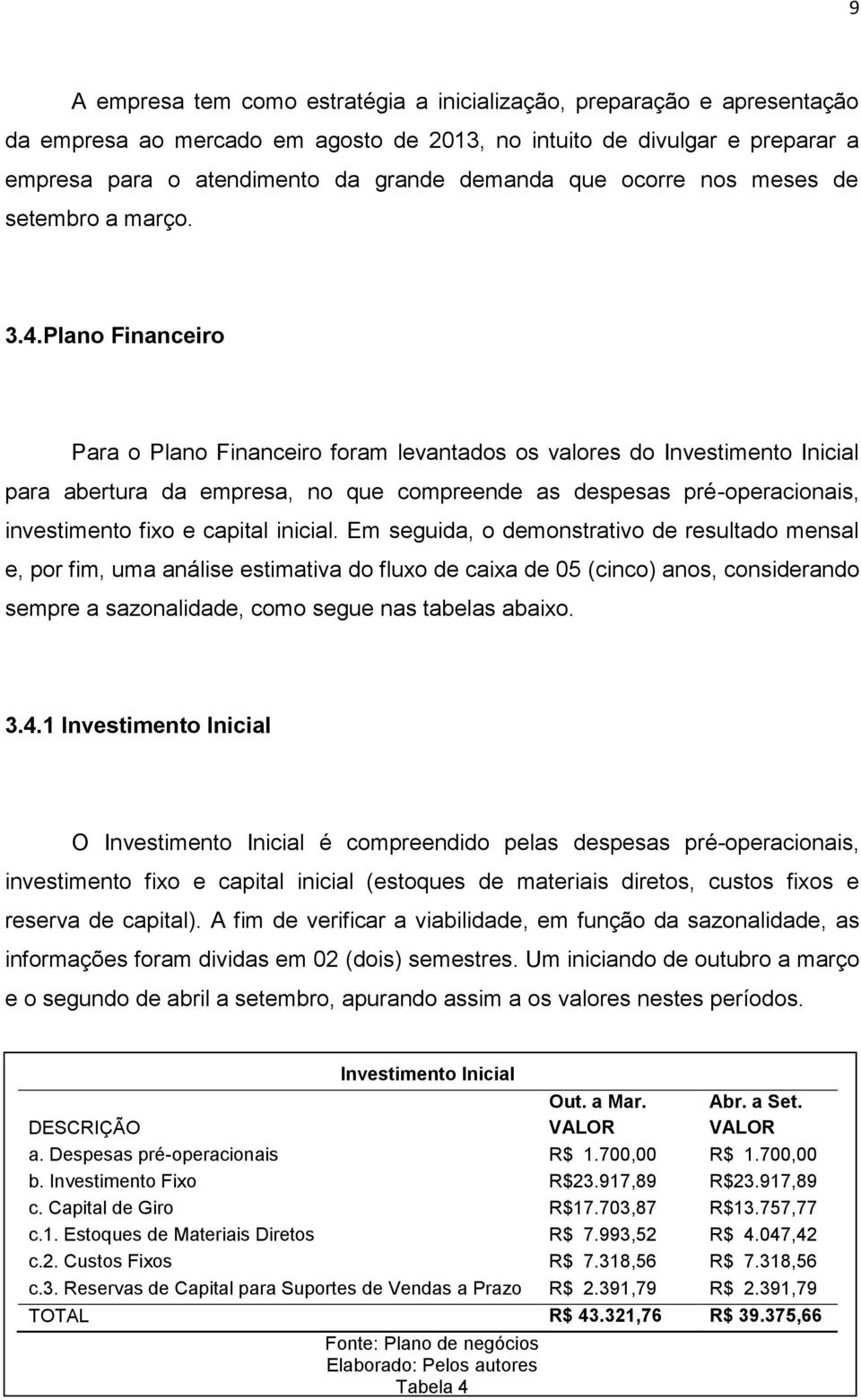 Plano Financeiro Para o Plano Financeiro foram levantados os valores do Investimento Inicial para abertura da empresa, no que compreende as despesas pré-operacionais, investimento fixo e capital