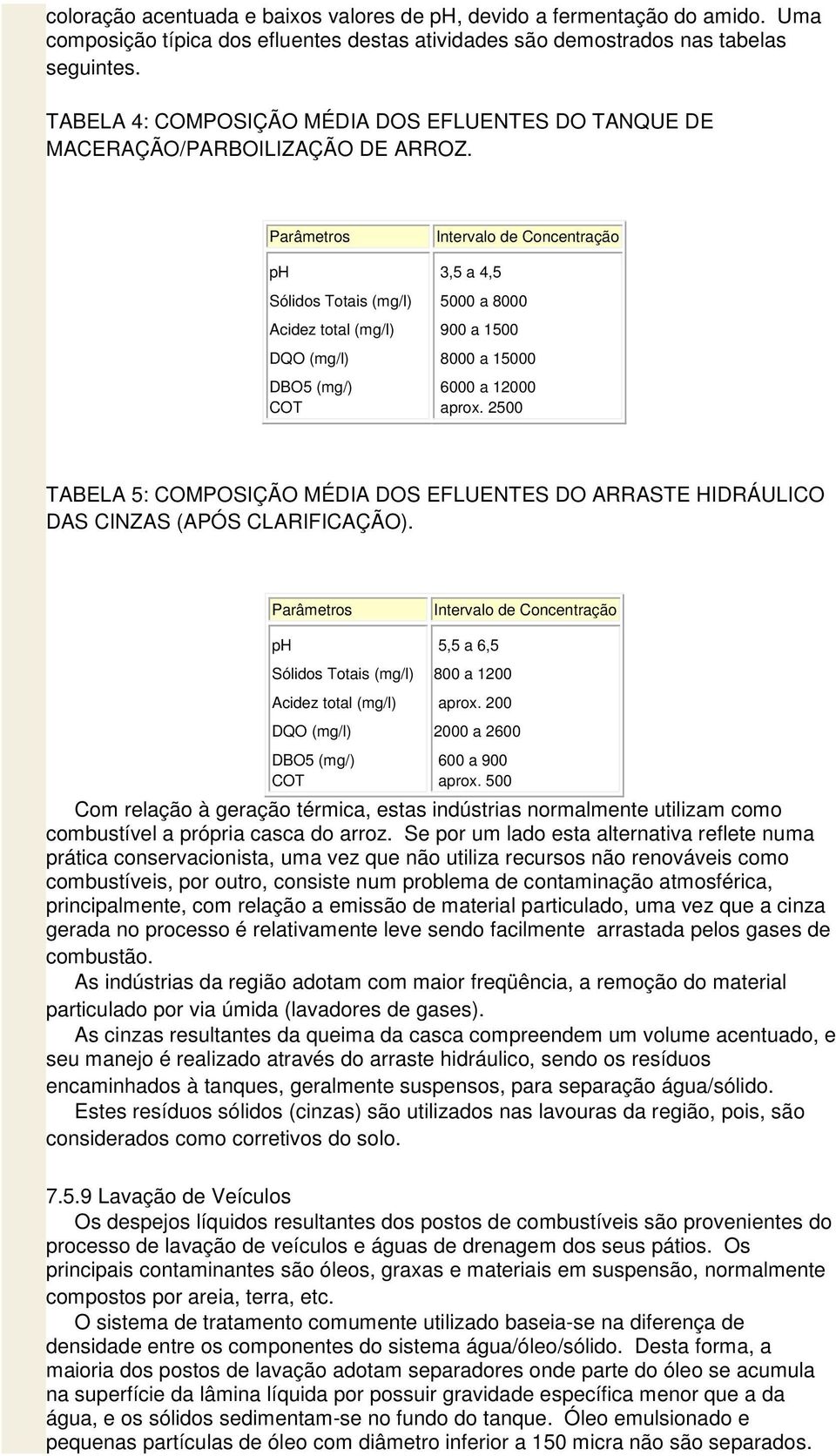 Parâmetros ph Sólidos Totais (mg/l) Acidez total (mg/l) DQO (mg/l) DBO5 (mg/) COT Intervalo de Concentração 3,5 a 4,5 5000 a 8000 900 a 1500 8000 a 15000 6000 a 12000 aprox.