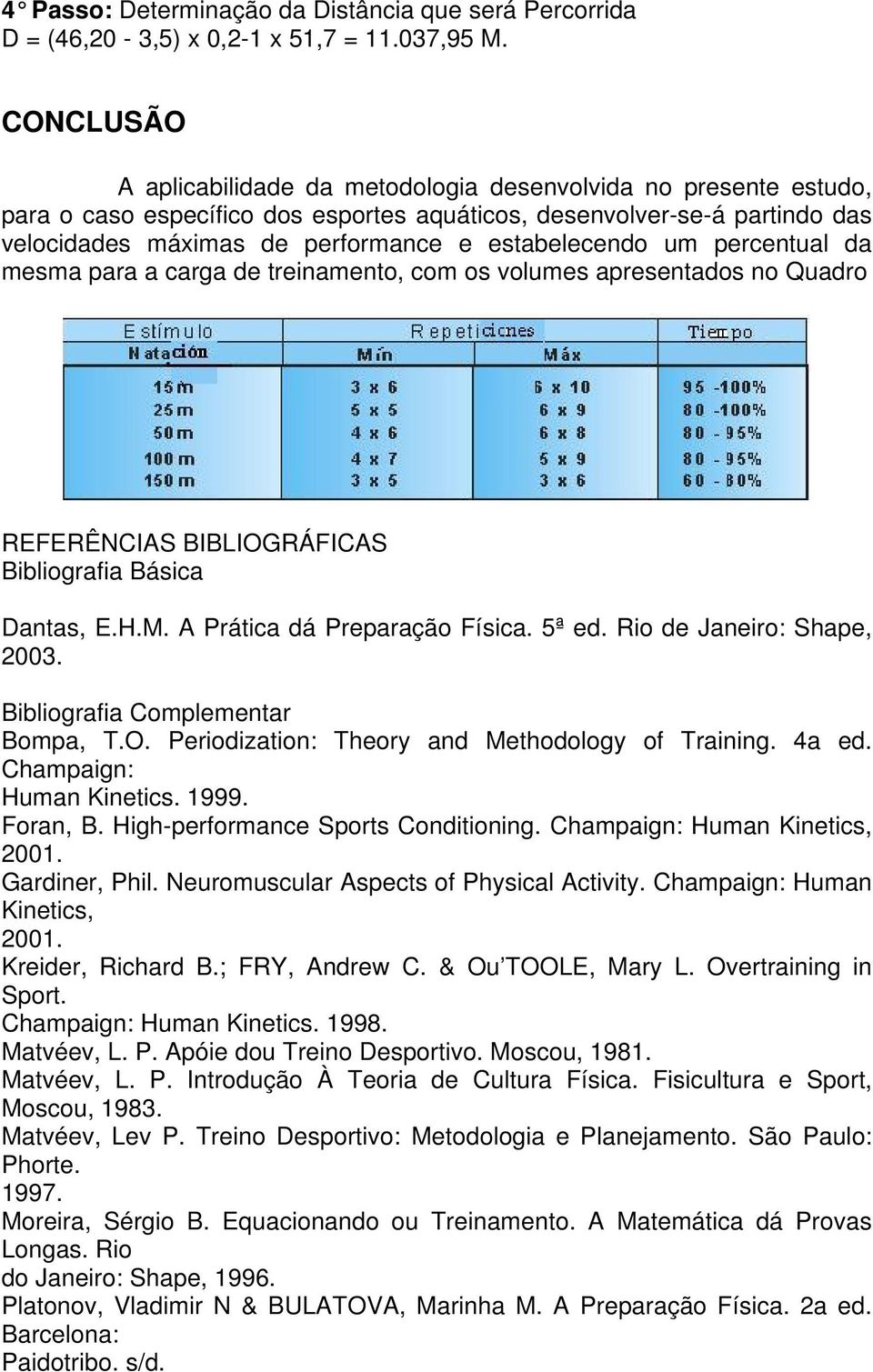 estabelecendo um percentual da mesma para a carga de treinamento, com os volumes apresentados no Quadro REFERÊNCIAS BIBLIOGRÁFICAS Bibliografia Básica Dantas, E.H.M. A Prática dá Preparação Física.