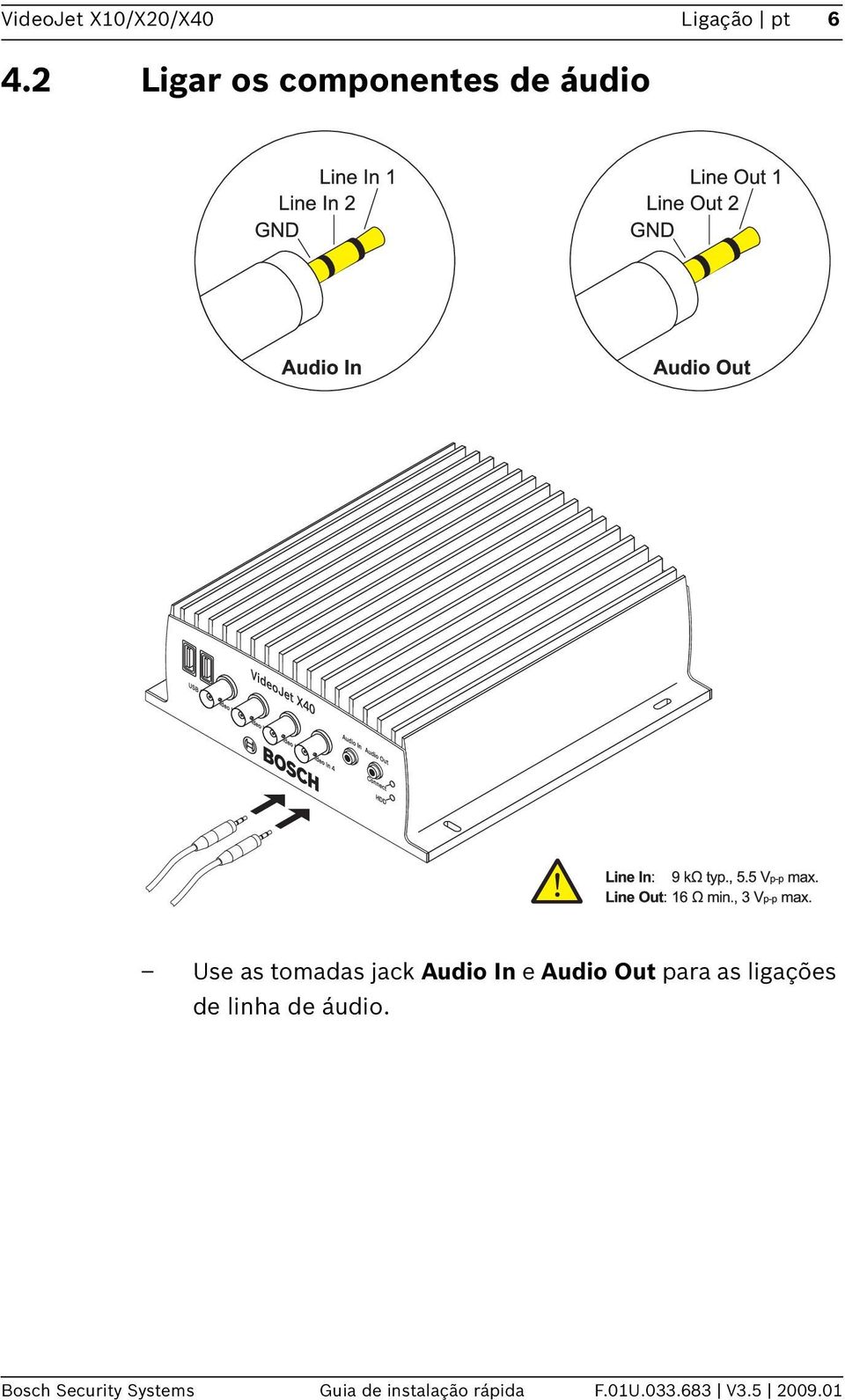 Audio In e Audio Out para as ligações de linha de