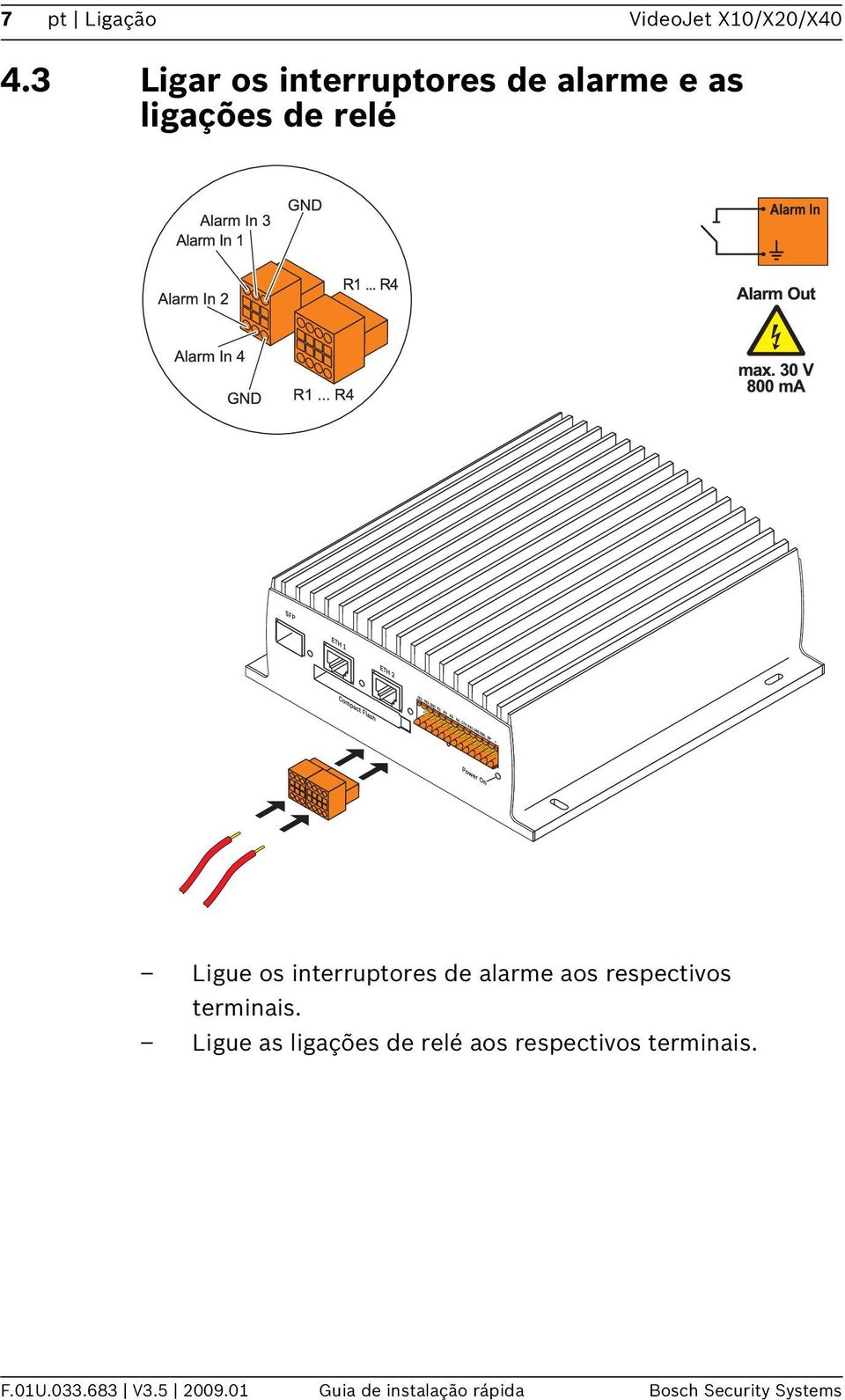 interruptores de alarme aos respectivos terminais.