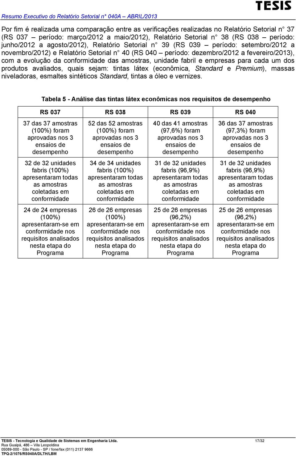 empresas para cada um dos produtos avaliados, quais sejam: tintas látex (econômica, Standard e Premium), massas niveladoras, esmaltes sintéticos Standard, tintas a óleo e vernizes.