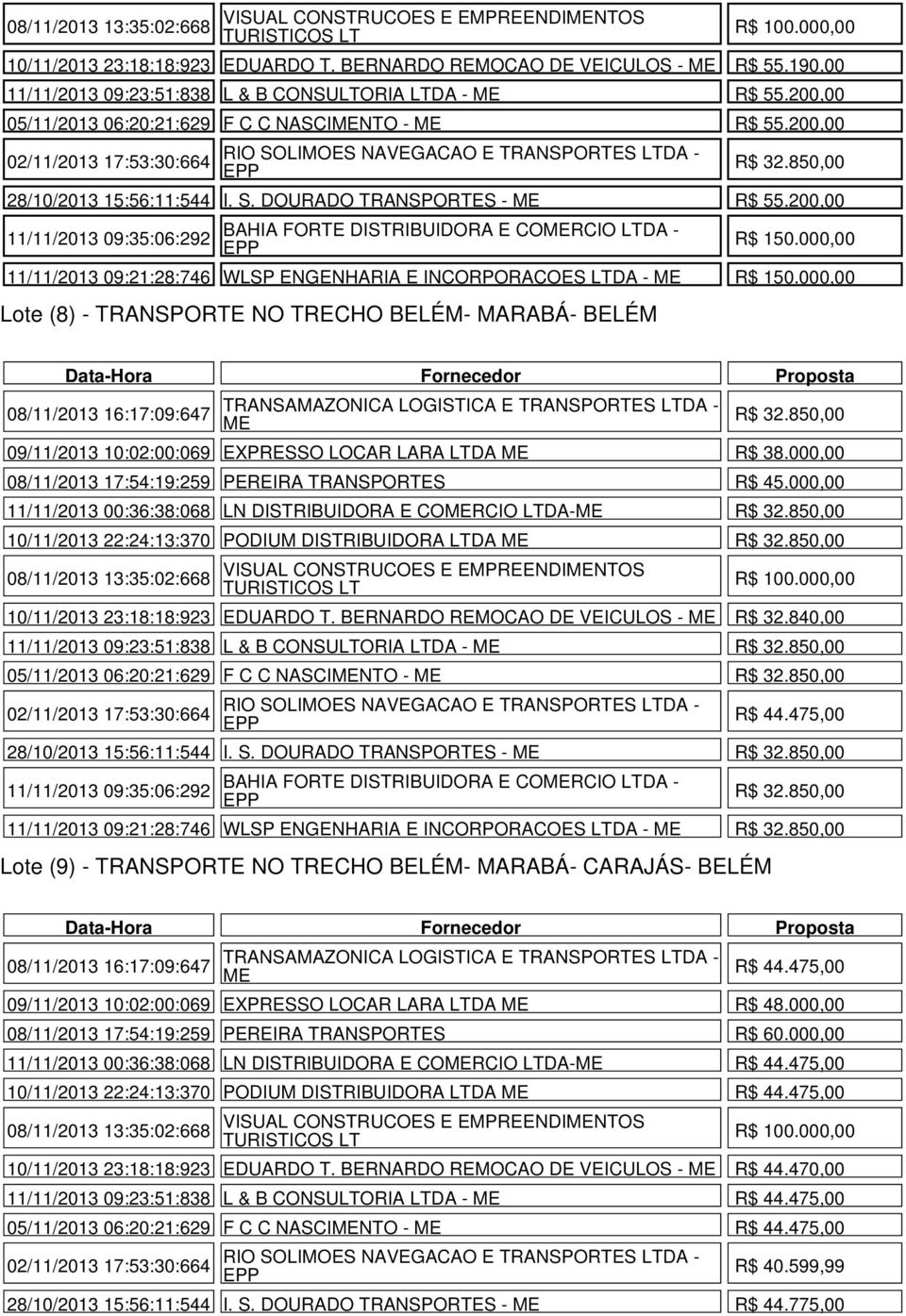 DOURADO TRANSPORTES - R$ 55.200,00 11/11/2013 09:35:06:292 R$ 150.000,00 11/11/2013 09:21:28:746 WLSP ENGENHARIA E INCORPORACOES LTDA - R$ 150.