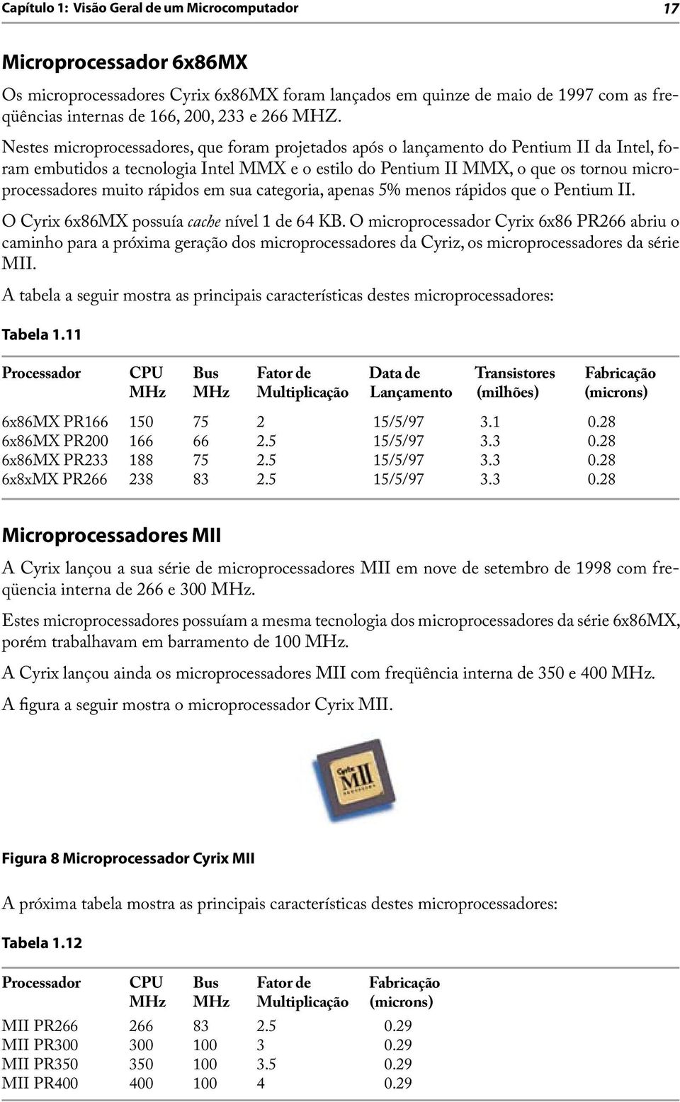 muito rápidos em sua categoria, apenas 5% menos rápidos que o Pentium II. O Cyrix 6x86MX possuía cache nível 1 de 64 KB.