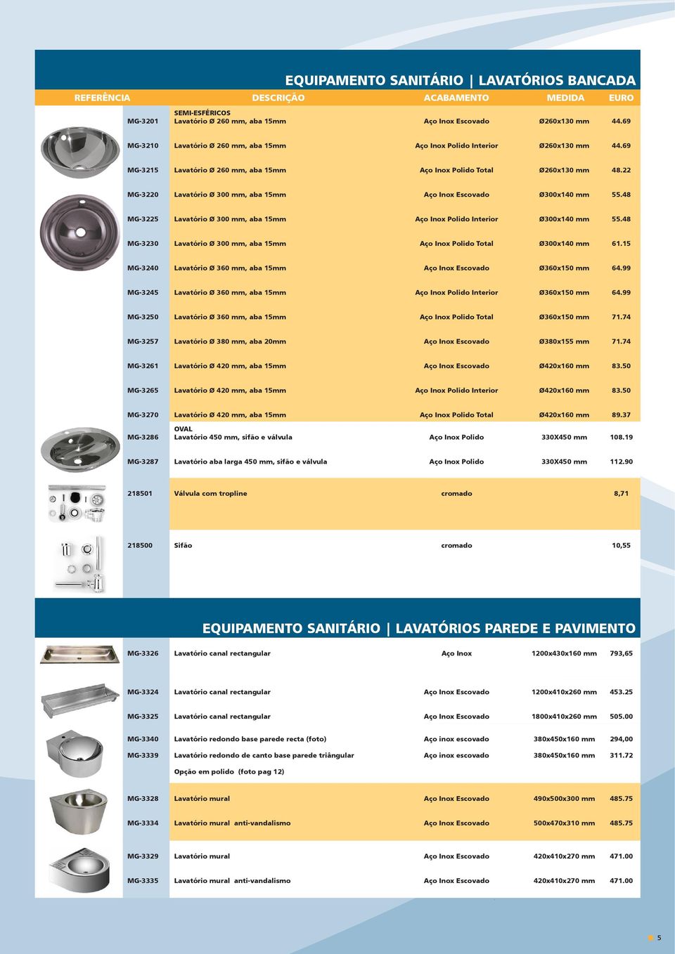 48 MG-3225 Lavatório Ø 300 mm, aba 15mm Aço Polido Interior Ø300x140 mm 55.48 MG-3230 Lavatório Ø 300 mm, aba 15mm Aço Polido Total Ø300x140 mm 61.