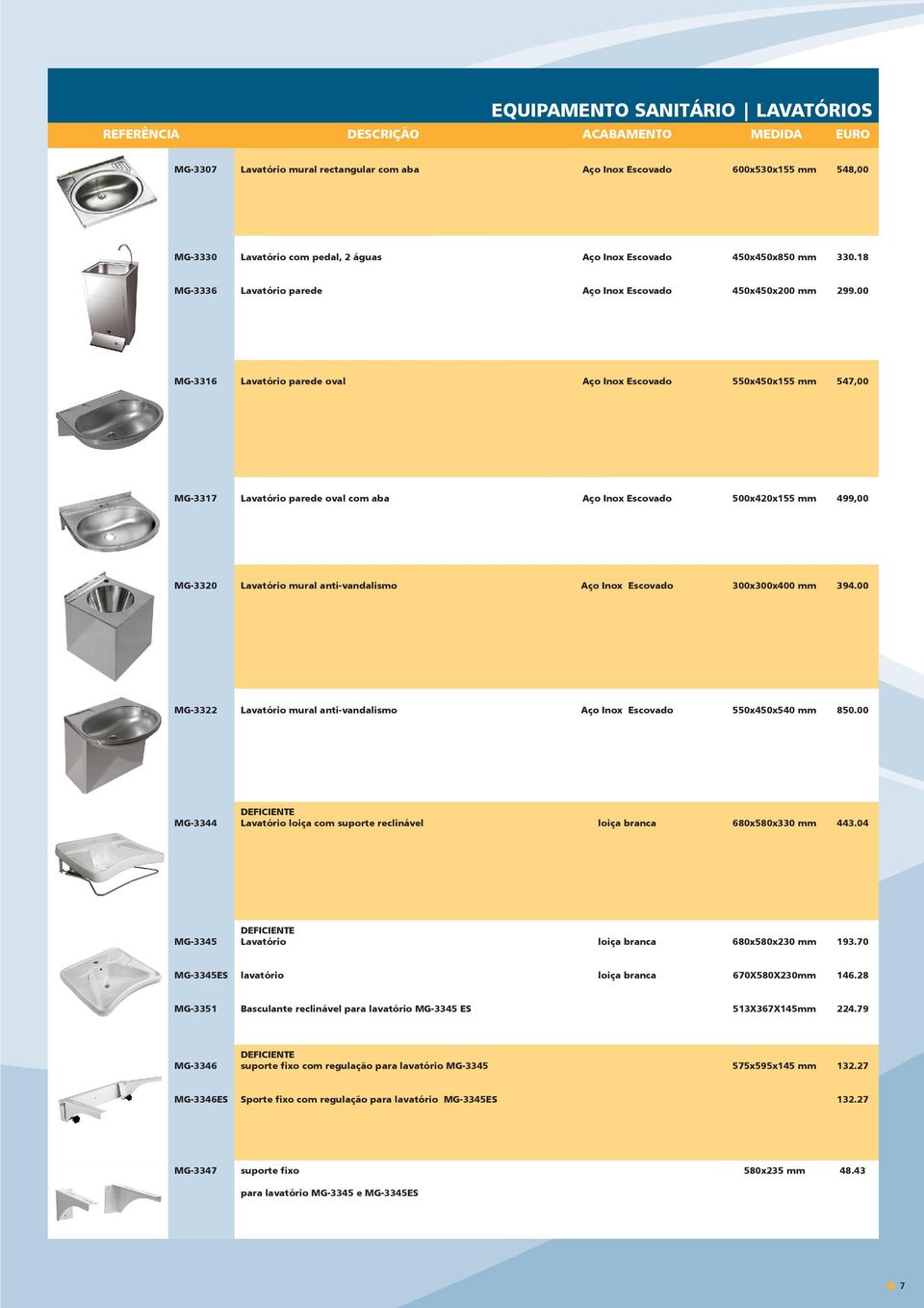 00 MG-3316 Lavatório parede oval 550x450x155 mm 547,00 MG-3317 Lavatório parede oval com aba 500x420x155 mm 499,00 MG-3320 Lavatório mural anti-vandalismo 300x300x400 mm 394.