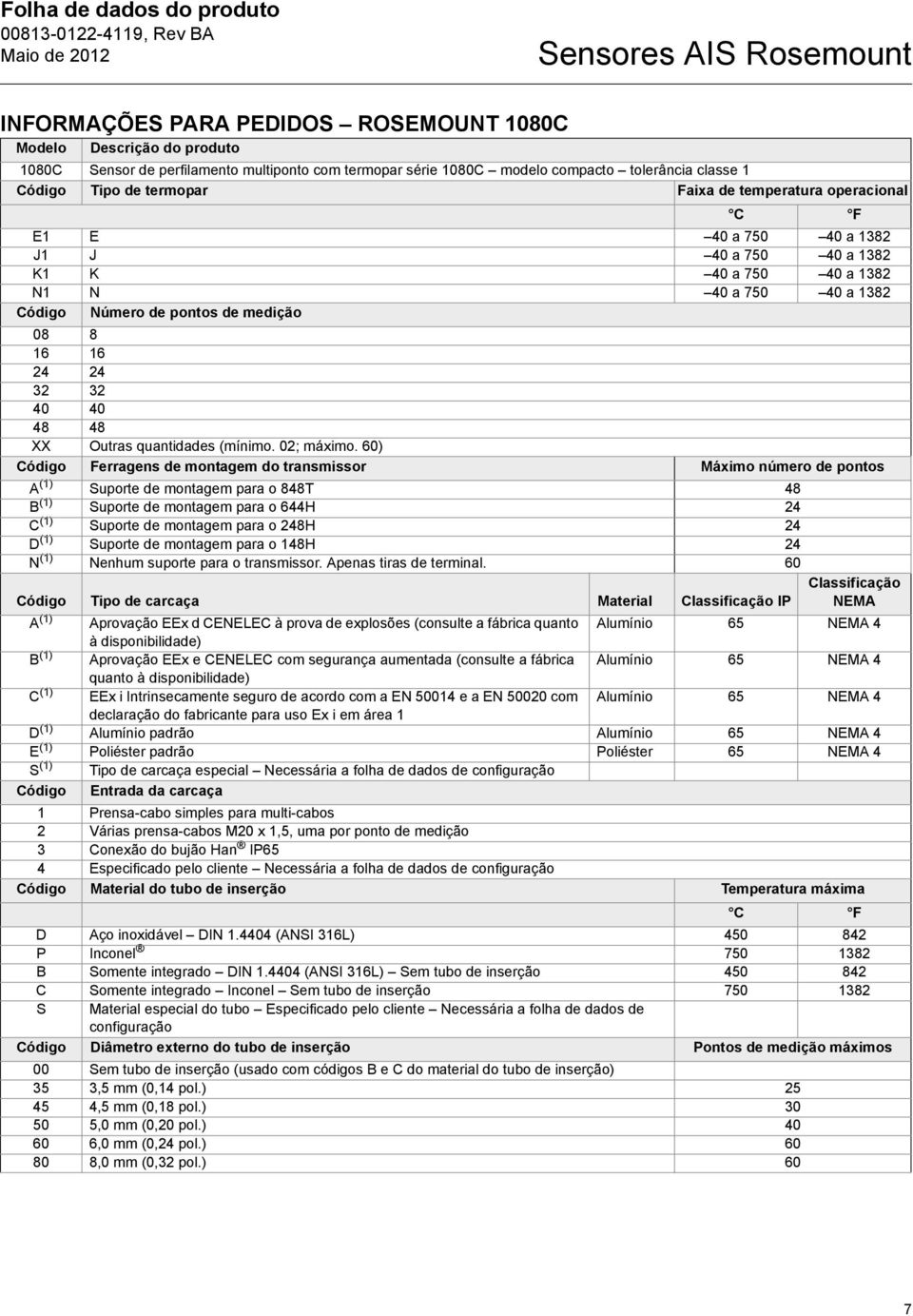 pontos de medição 08 8 16 16 24 24 32 32 40 40 48 48 XX Outras quantidades (mínimo. 02; máximo.