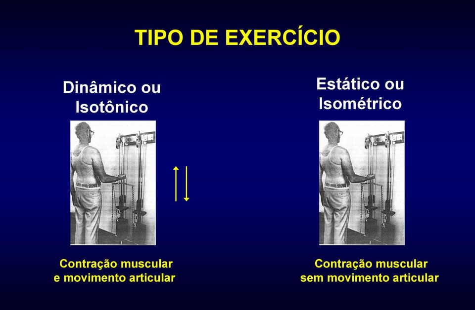 Contração muscular e movimento
