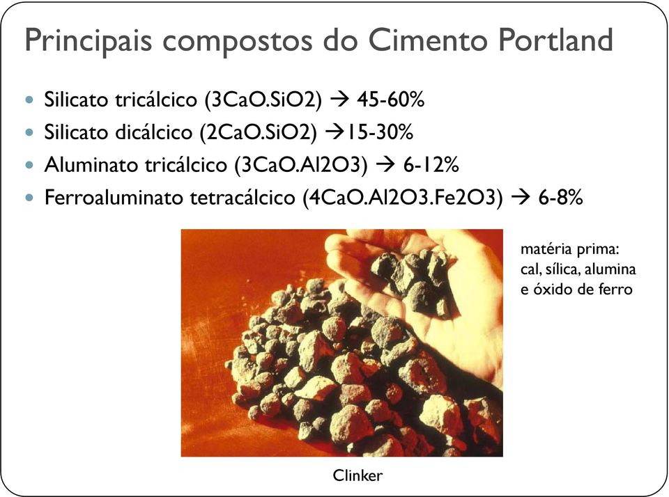 SiO2) O2) 15-30% Aluminato tricálcico (3CaO.