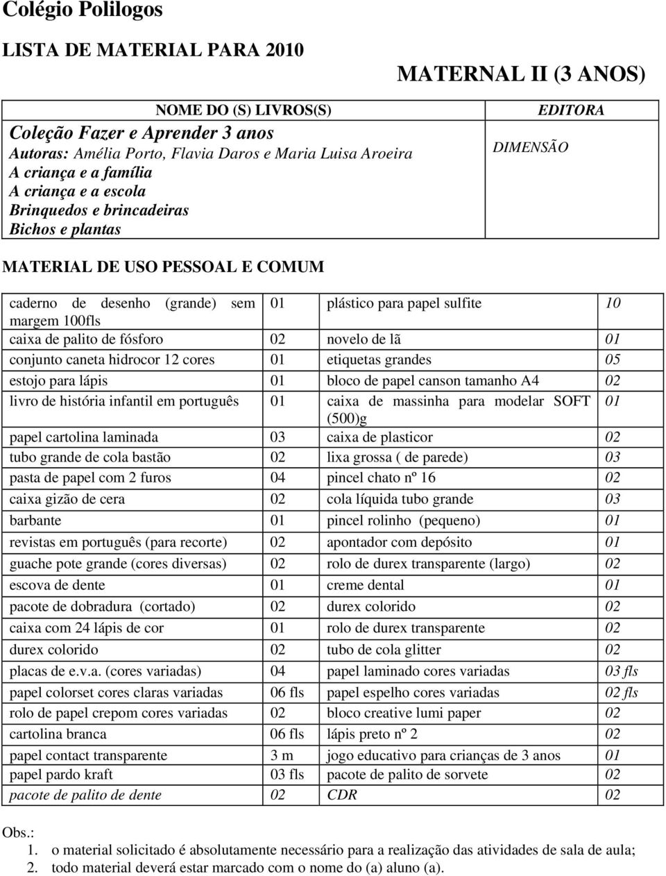 12 cores 01 etiquetas grandes 05 estojo para lápis 01 bloco de papel canson tamanho A4 02 livro de história infantil em português 01 caixa de massinha para modelar SOFT 01 (500)g papel cartolina