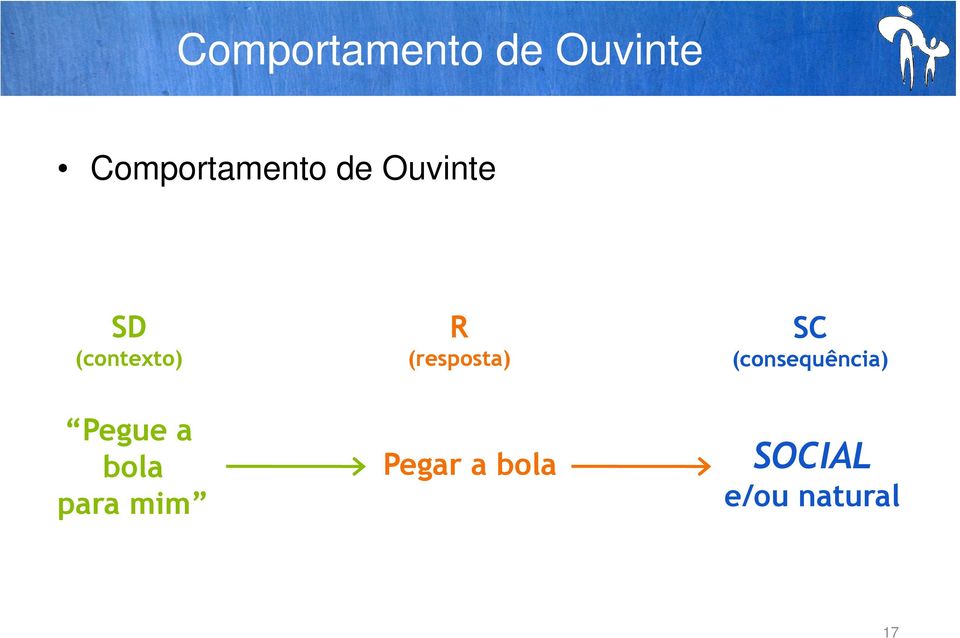 (consequência) Pegue a bola para mim