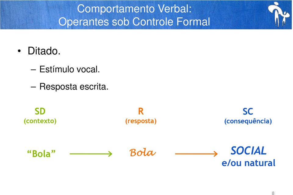 Resposta escrita.