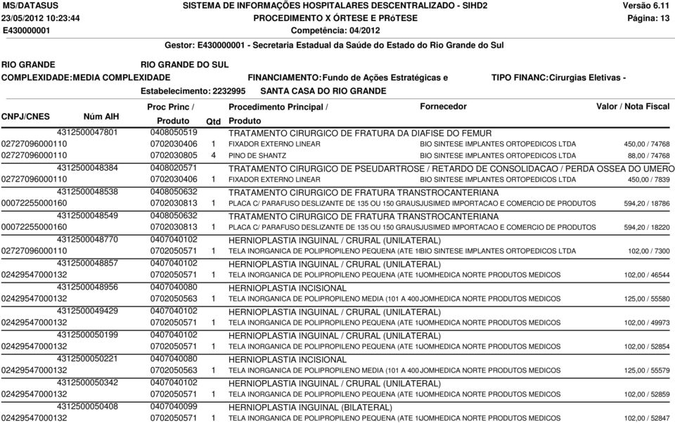 LINEAR BIO SINTESE IMPLANTES ORTOPEDICOS LTDA 450,00 / 74768 02727096000110 0702030805 4 PINO DE SHANTZ BIO SINTESE IMPLANTES ORTOPEDICOS LTDA 88,00 / 74768 4312500048384 0408020571 TRATAMENTO