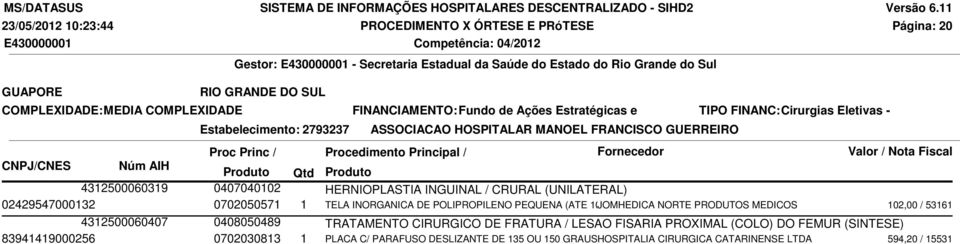 (UNILATERAL) 02429547000132 0702050571 1 TELA INORGANICA DE POLIPROPILENO PEQUENA (ATE 100 JOMHEDICA NORTE PRODUTOS MEDICOS 102,00 / 53161 4312500060407 0408050489 TRATAMENTO