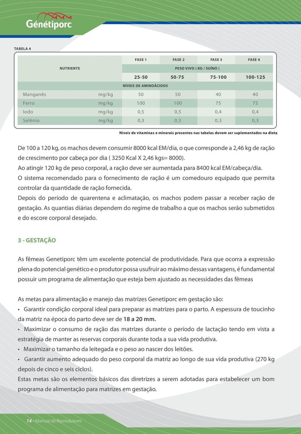 2,46 kg de ração de crescimento por cabeça por dia ( 3250 Kcal X 2,46 kgs= 8000). Ao atingir 120 kg de peso corporal, a ração deve ser aumentada para 8400 kcal EM/cabeça/dia.