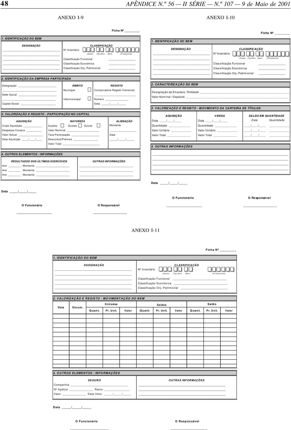 IDENTIFICAÇÃO DA EMPRESA PARTICIPADA Designação ÂMBITO Municipal REGISTO Conservatória Registo Comercial Sede Social Intermunicipal Número Capital Social Data / / - PARTICIPAÇÃO NO CAPITAL NATUREZA