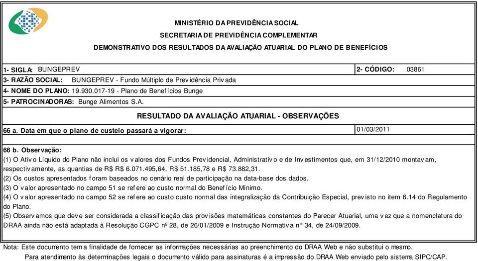 Observação: (1) O Ativ o Líquido do Plano não inclui os v alores dos Fundos Prev idencial, Administrativ o e de Inv estimentos que, em 31/12/21 montav am, respectiv amente, as quantias de R$ R$ 6.71.