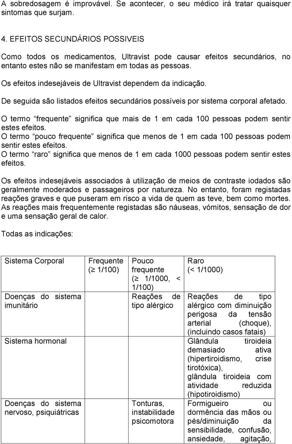 Os efeitos indesejáveis de Ultravist dependem da indicação. De seguida são listados efeitos secundários possíveis por sistema corporal afetado.