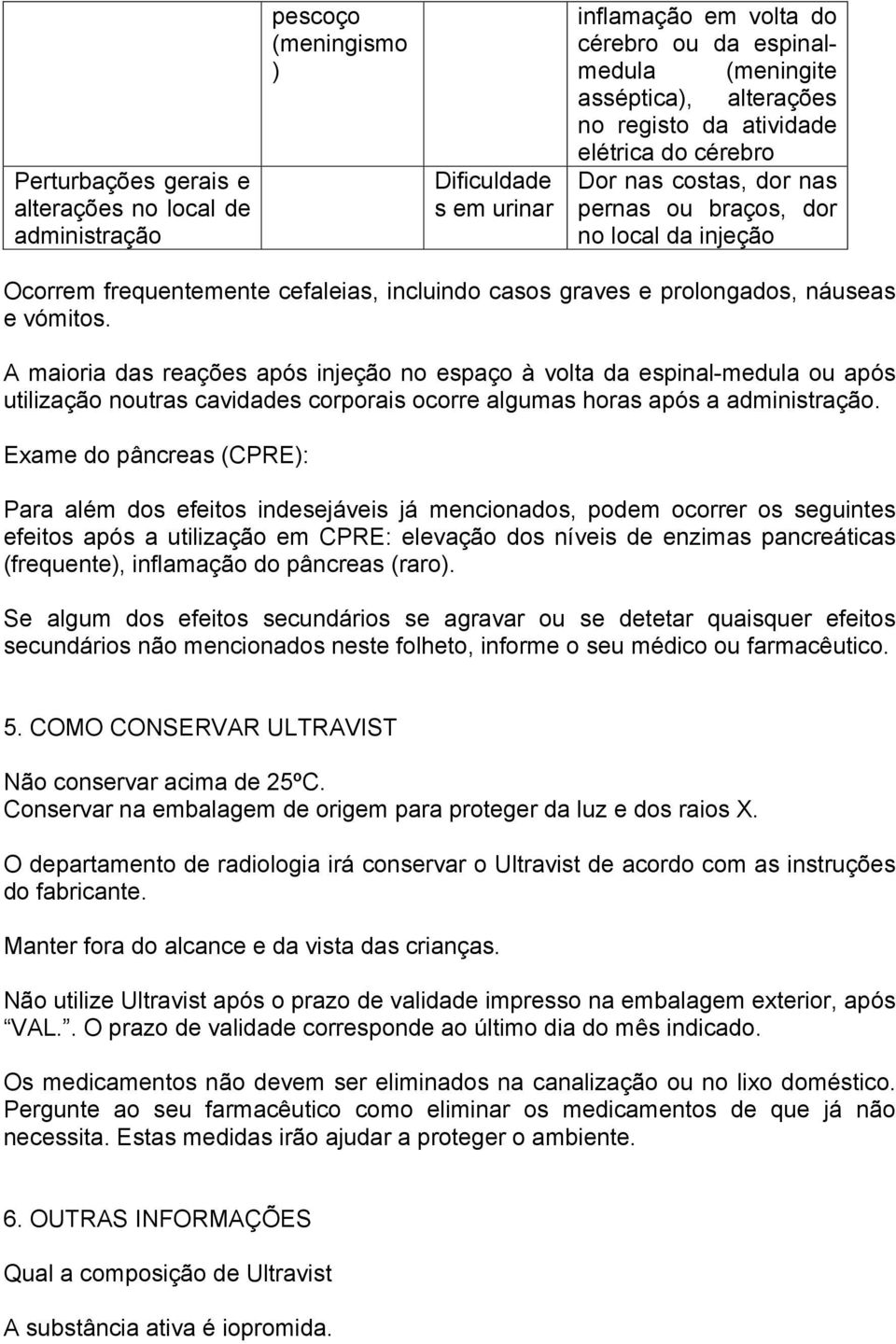 A maioria das reações após injeção no espaço à volta da espinal-medula ou após utilização noutras cavidades corporais ocorre algumas horas após a administração.