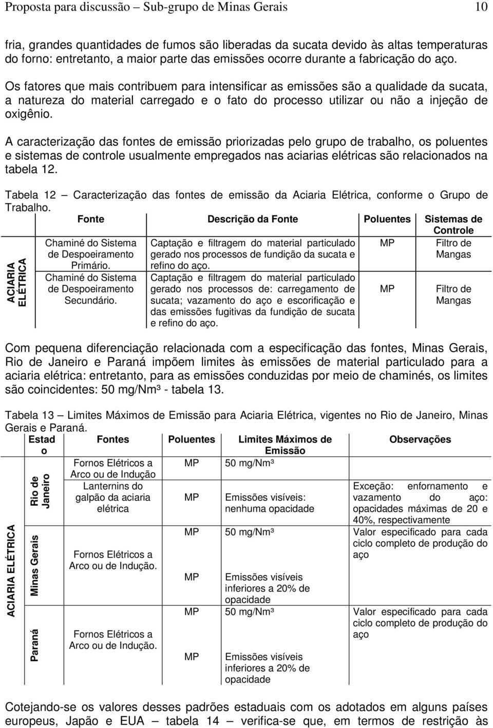 Os fatores que mais contribuem para intensificar as emissões são a qualidade da sucata, a natureza do material carregado e o fato do processo utilizar ou não a injeção de oxigênio.