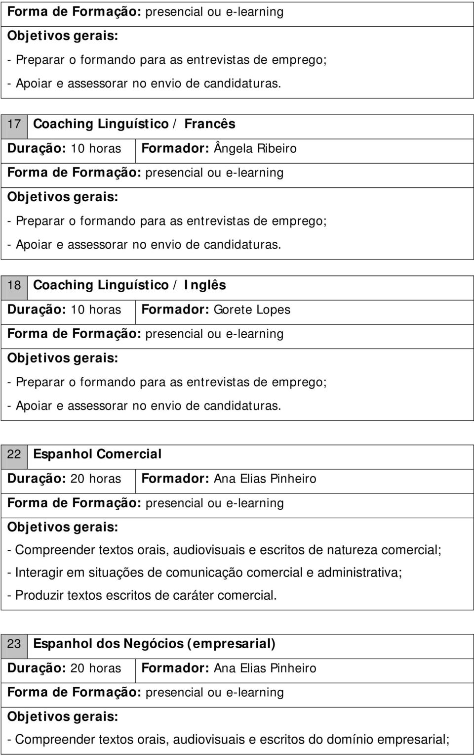 Formador: Ana Elias Pinheiro - Compreender textos orais, audiovisuais e escritos de natureza comercial; - Interagir em situações de comunicação comercial e administrativa; - Produzir textos escritos