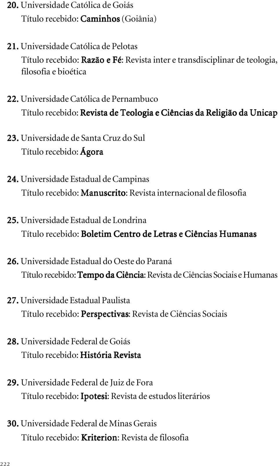 Universidade Católica de Pernambuco Título recebido: Revista de Teologia e Ciências da Religião da Unicap 23. Universidade de Santa Cruz do Sul Título recebido: Ágora 24.