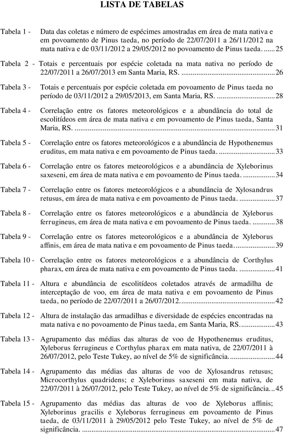 ... 26 Tabela 3 - Tabela 4 - Tabela 5 - Tabela 6 - Tabela 7 - Tabela 8 - Tabela 9 - Totais e percentuais por espécie coletada em povoamento de Pinus taeda no período de 03/11/2012 a 29/05/2013, em