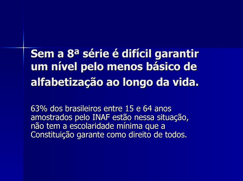 63% dos brasileiros entre 15 e 64 anos amostrados pelo INAF