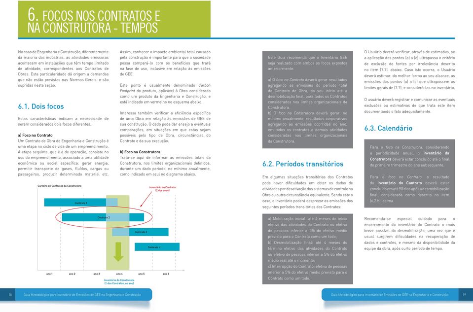 Dois focos Estas características indicam a necessidade de serem considerados dois focos diferentes: a) Foco no Contrato Um Contrato de Obra de Engenharia e Construção é uma etapa no ciclo de vida de