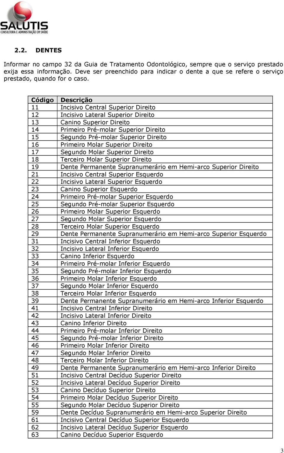 Código Descrição 11 Incisivo Central Superior Direito 12 Incisivo Lateral Superior Direito 13 Canino Superior Direito 14 Primeiro Pré-molar Superior Direito 15 Segundo Pré-molar Superior Direito 16