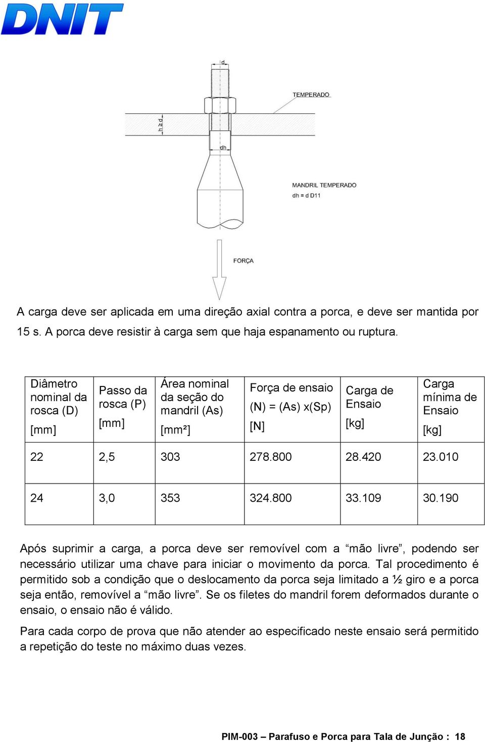 278.800 28.420 23.010 24 3,0 353 324.800 33.109 30.190 Após suprimir a carga, a porca deve ser removível com a mão livre, podendo ser necessário utilizar uma chave para iniciar o movimento da porca.