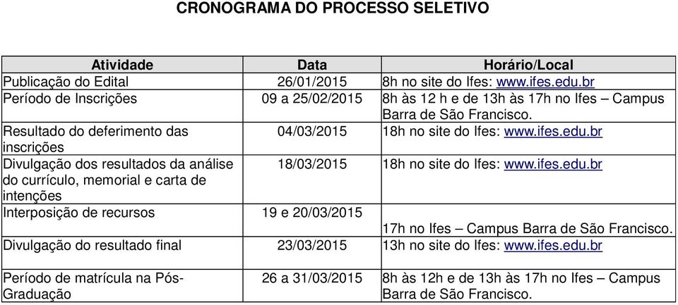 br inscrições Divulgação dos resultados da análise 18/03/2015 18h no site do Ifes: www.ifes.edu.