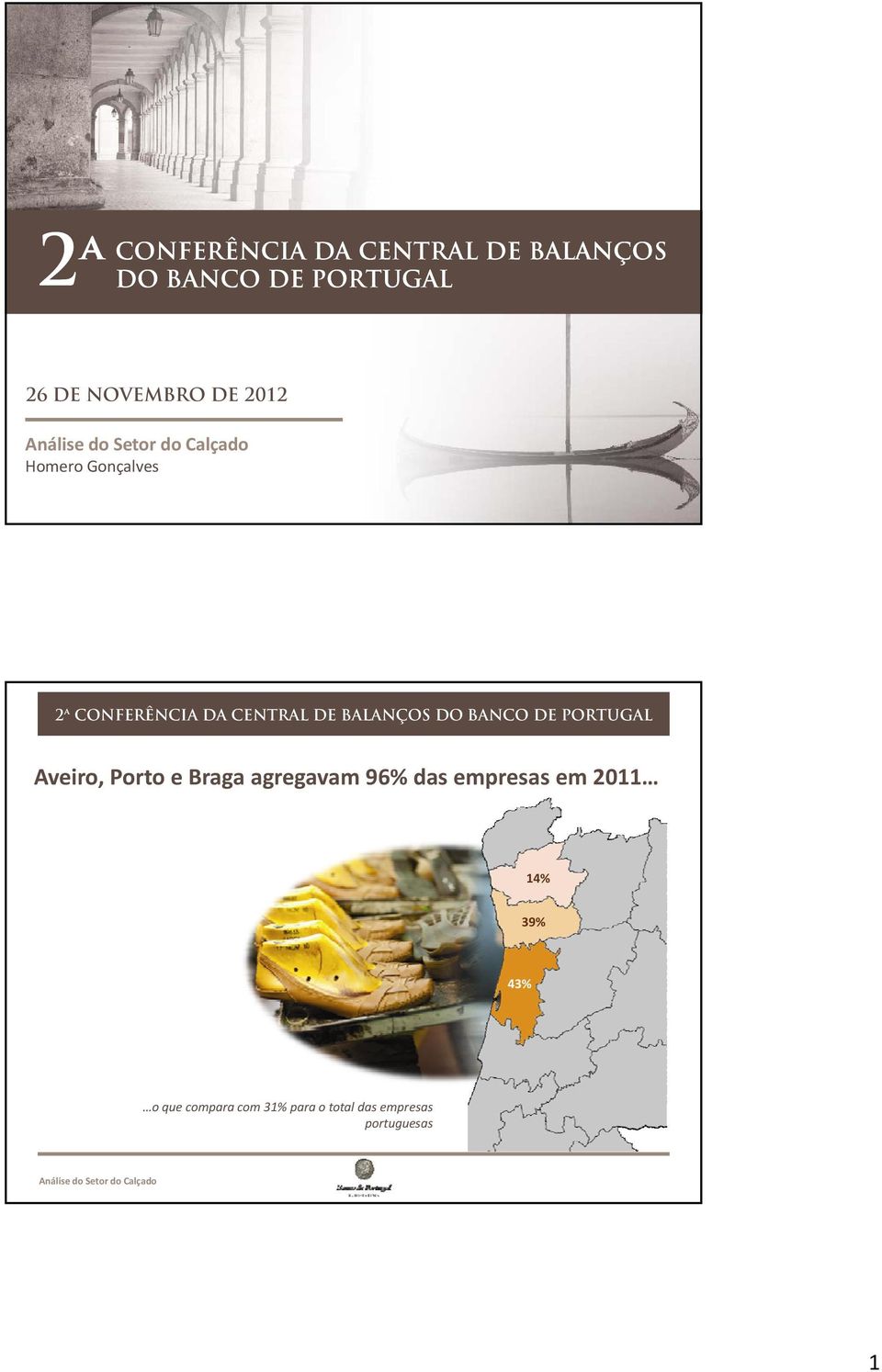 Porto e Braga agregavam 96% das empresas em 2011 14% 39%