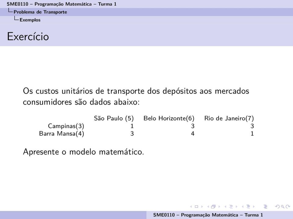 abaixo: São Paulo (5) Belo Horizonte(6) Rio de Janeiro(7)