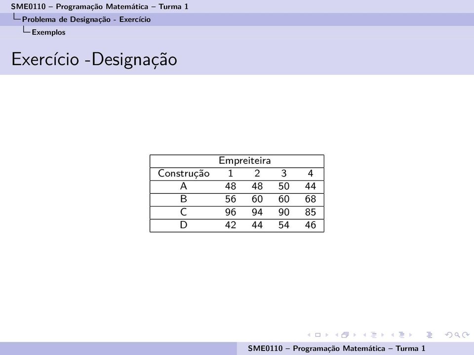 Empreiteira Construção 1 2 3 4 A 48