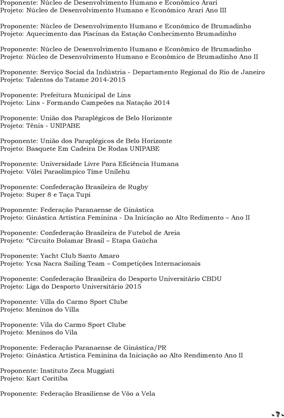 Econômico de Brumadinho Ano II Proponente: Serviço Social da Indústria - Departamento Regional do Rio de Janeiro Projeto: Talentos do Tatame 2014-2015 Proponente: Prefeitura Municipal de Lins