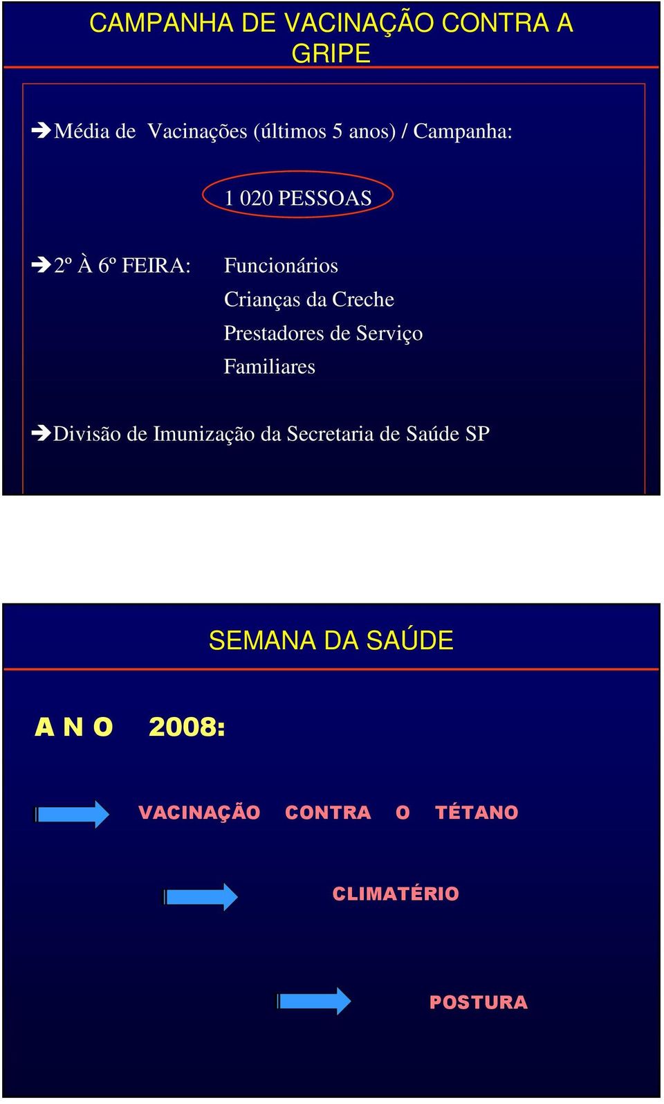 Prestadores de Serviço Familiares Divisão de Imunização da Secretaria de