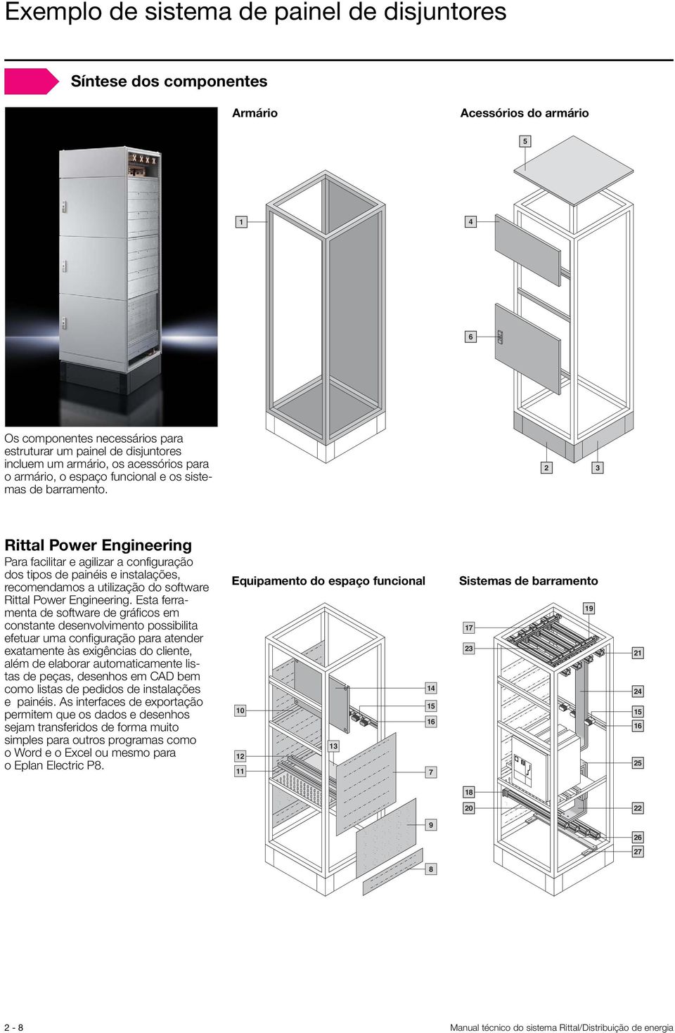 2 3 Rittal Power Engineering Para facilitar e agilizar a configuração dos tipos de painéis e instalações, recomendamos a utilização do software Rittal Power Engineering.