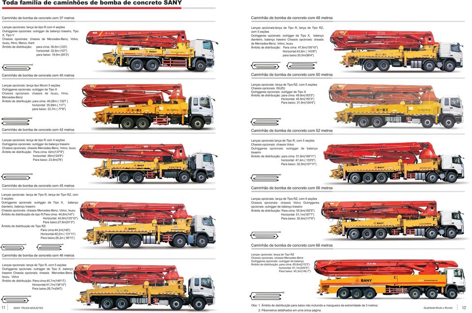 (107') para baixo: 19,9m (65'3') Lanças opcionais:lança de Tipo R, lança de Tipo RZ, com 5 seções Outriggeres opcionais: outrigger de Tipo X, balanço dianteiro, balanço traseiro Chassis opcionais: