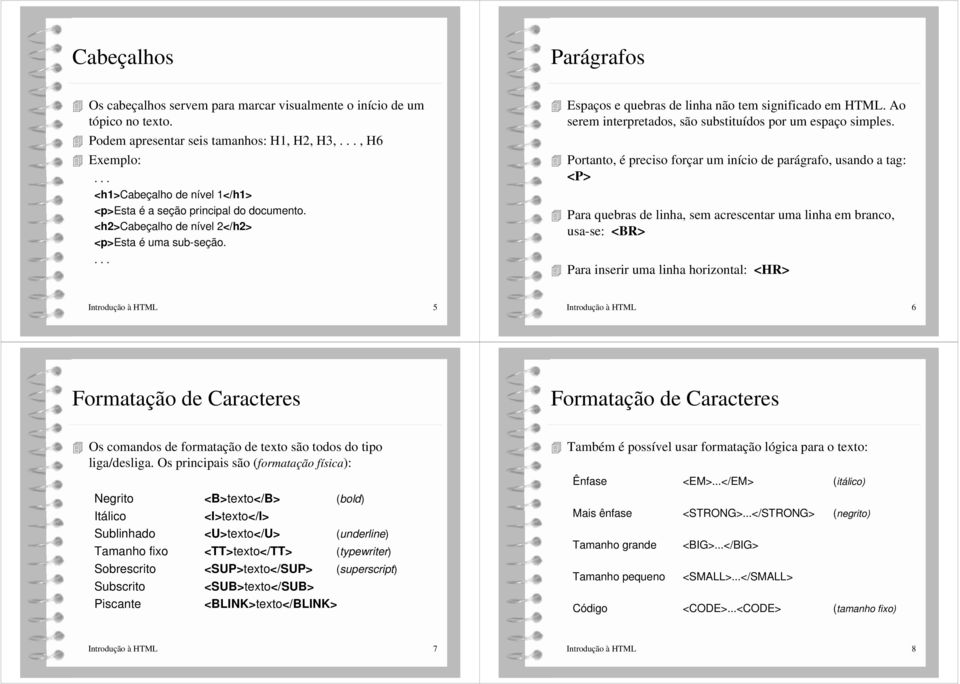 Espaços e quebras de linha não tem significado em HTML. Ao serem interpretados, são substituídos por um espaço simples.